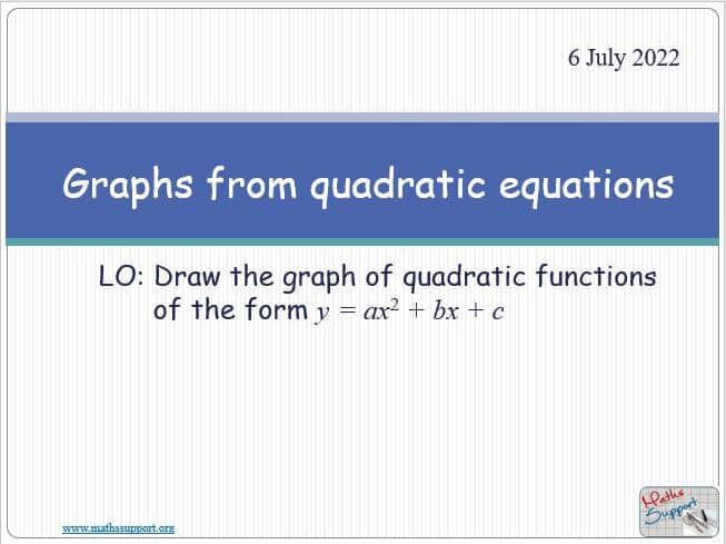 Maths IGCSE E3.22 Graphs of quadratic functions