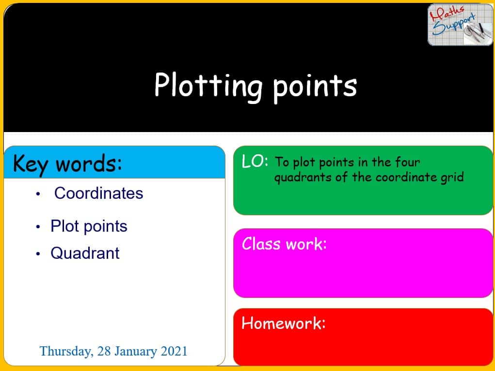 Maths KS3 – 3.07.1 Plotting points - 4 quadrants